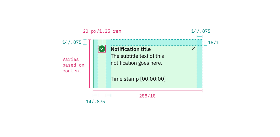 Structure and spacing for a toast notification Structure and spacing for a toast notification