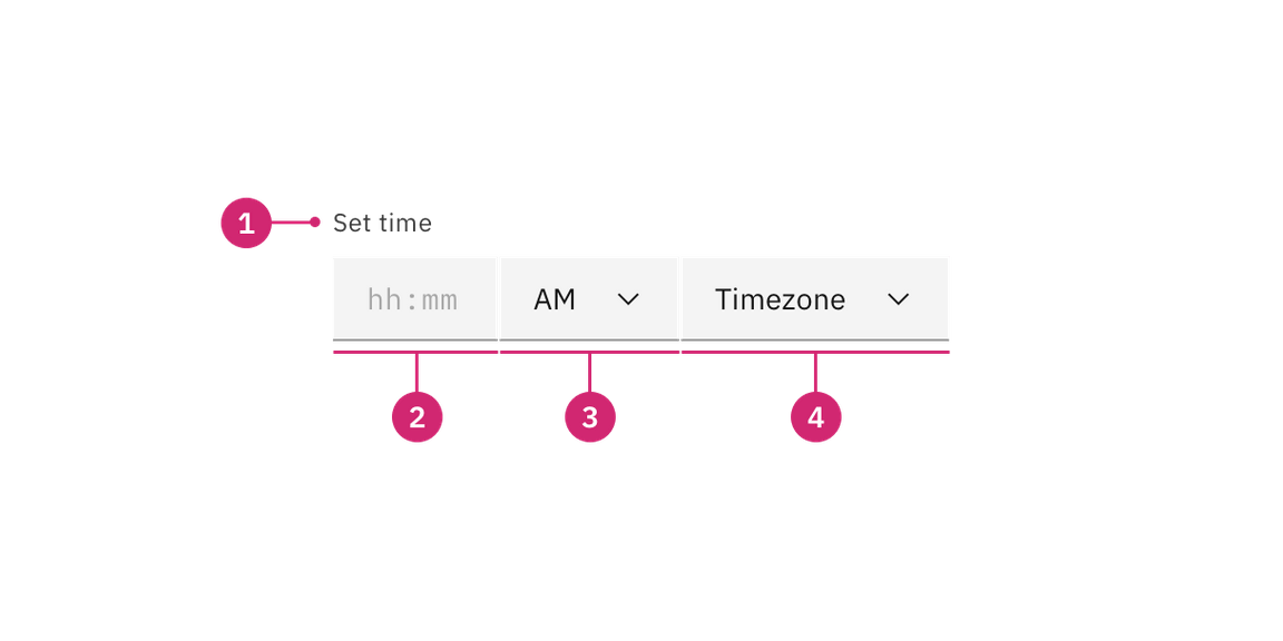 Time picker anatomy Time picker anatomy