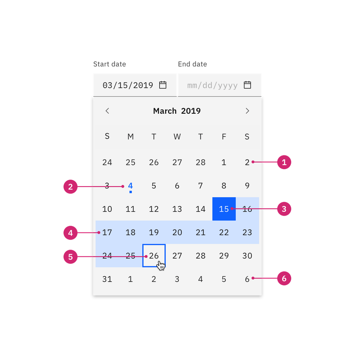 Date range calendar picker Date range calendar picker