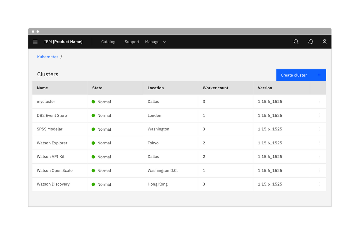 Breadcrumb placement in a UI Breadcrumb placement in a UI