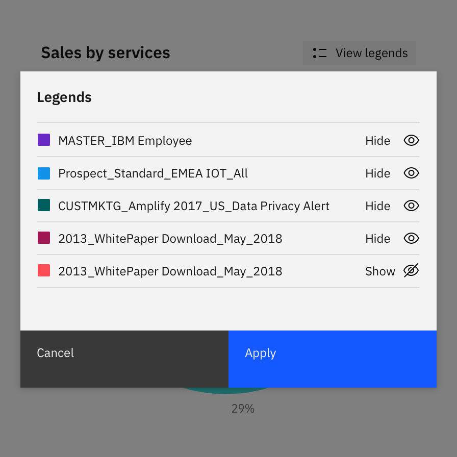 Reveal hidden legends in a modal Reveal hidden legends in a modal