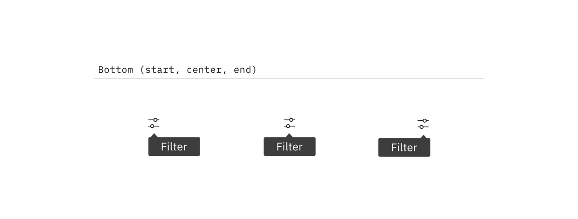 Tooltips positioned at the bottom Tooltips positioned at the bottom