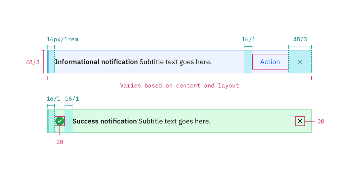 Structure and spacing for an inline notification Structure and spacing for an inline notification