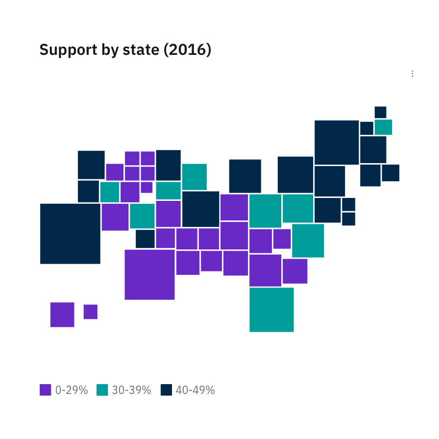 Dorling cartogram with squares Dorling cartogram with squares