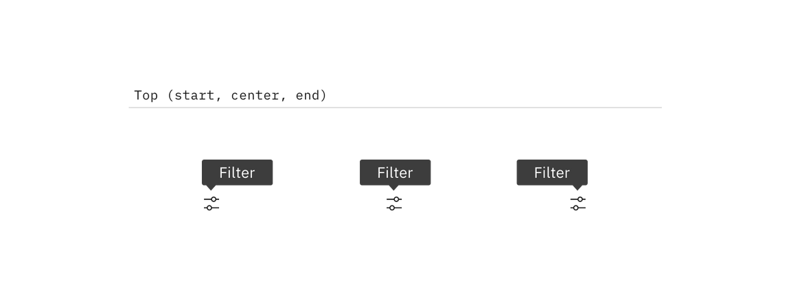 Tooltips positioned at top Tooltips positioned at top